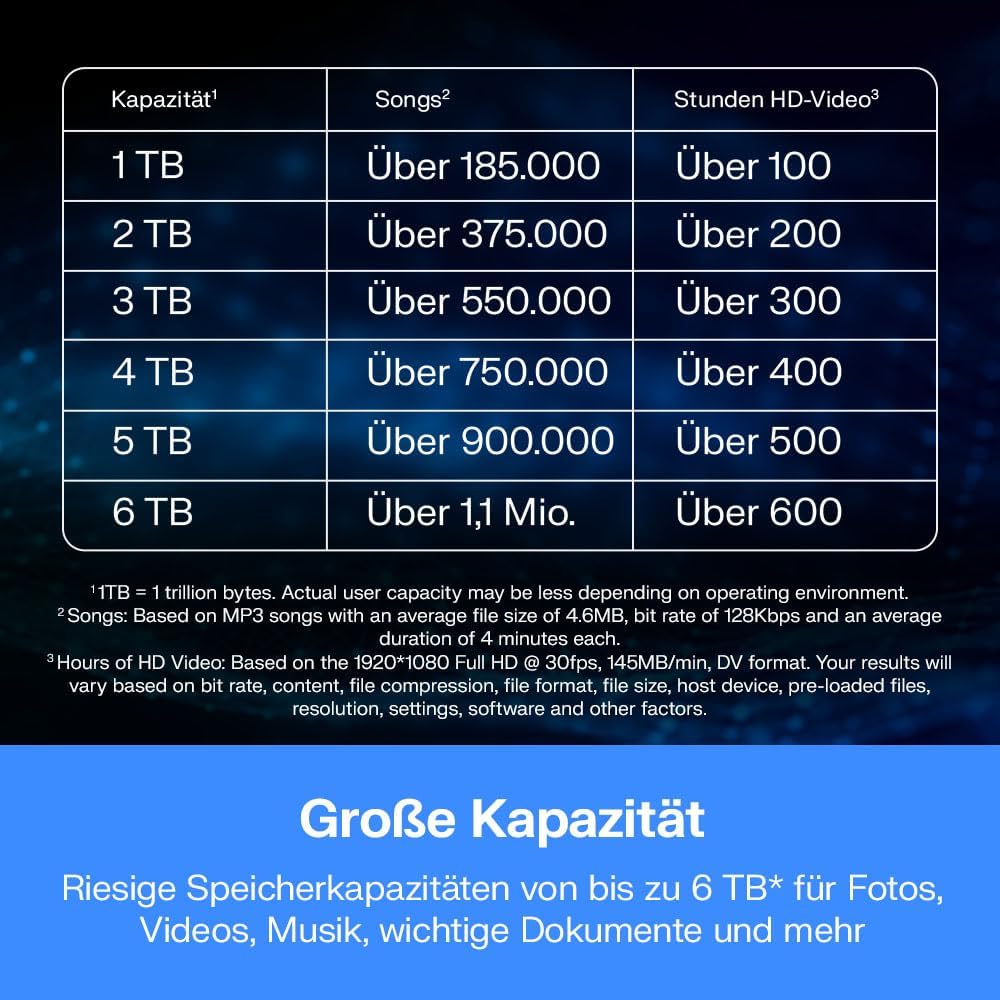 WD Elements Portable externe Festplatte 1 TB (mobiler Speicher, USB 3.0-Schnittstelle, Plug-and-Play