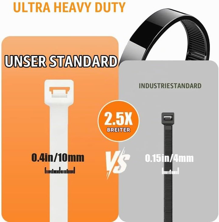 100 Stück Grosse lange Kabelbinder 450 mm x 10 mm, UV-Beständig ultra starke Kabelbinder mit 100 kg