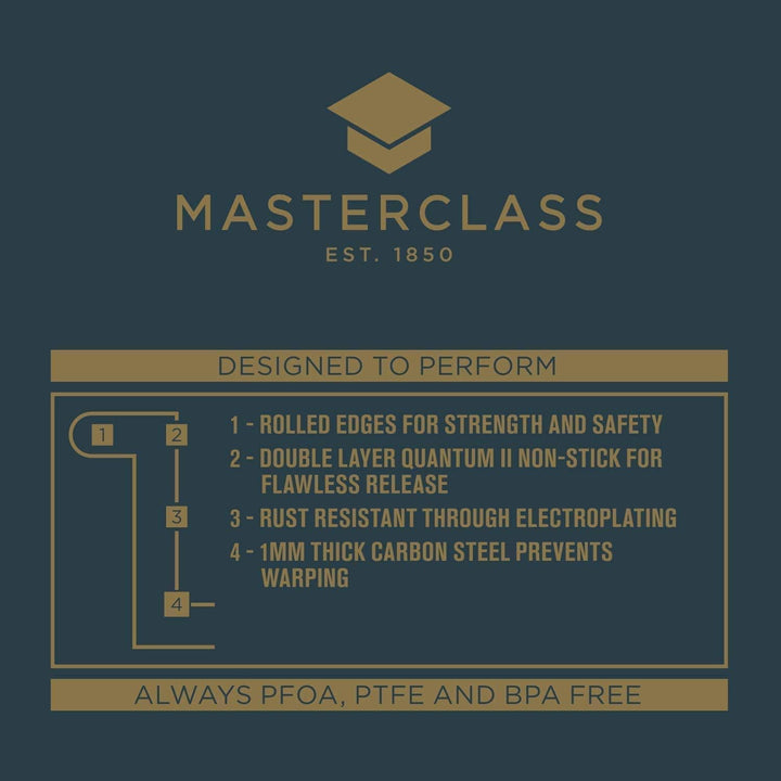 MASTERCLASS Backblech Master Class 39cmx31cm, Karbonstahl, Grau, 28 x 18 x 18 cm