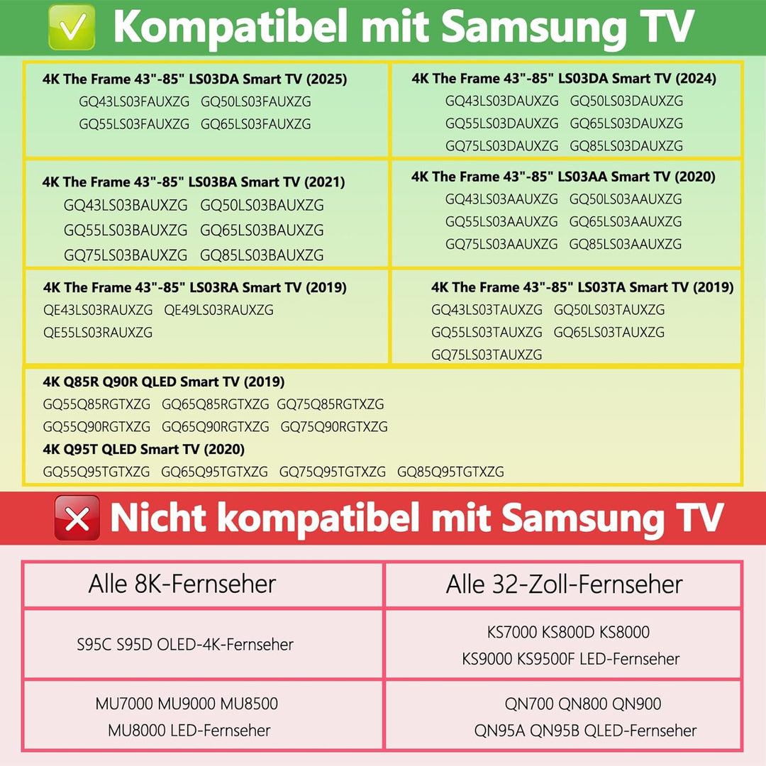 BN39-02470A 5 m/16 Fuss the Frame One Connect Kabel kompatibel mit Samsung Frame TV für LS03FA LS03D