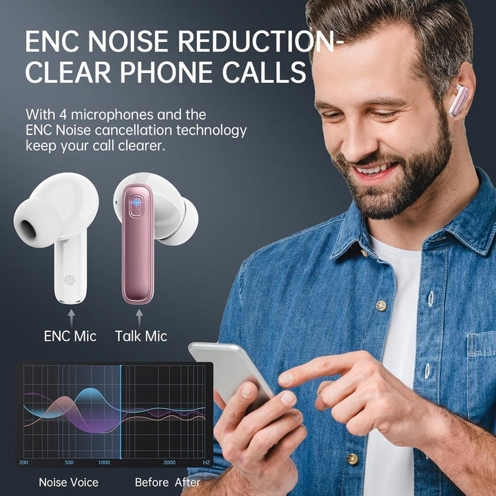 Drsaec Kopfhörer Kabellos Bluetooth 5.4, In-Ear Bluetooth Kopfhörer mit 4 ENC Mic, Kabellose Kopfhör