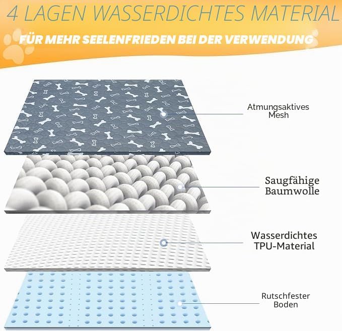 2 Stück Waschbar Haustier-Urinunterlage , 50 x 70 cm Hohe Saugfähigkeit Auslaufsicher Wiederverwendb