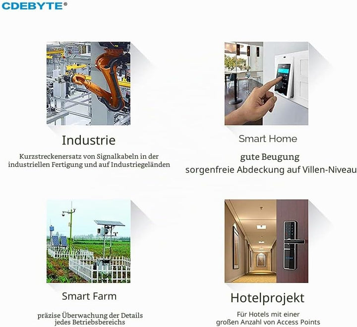 EBYTE LoRa RS485 433MHz Industriemodem Drahtlose Datenübertragungsstation DTU E95-DTU (433L20-485) 2