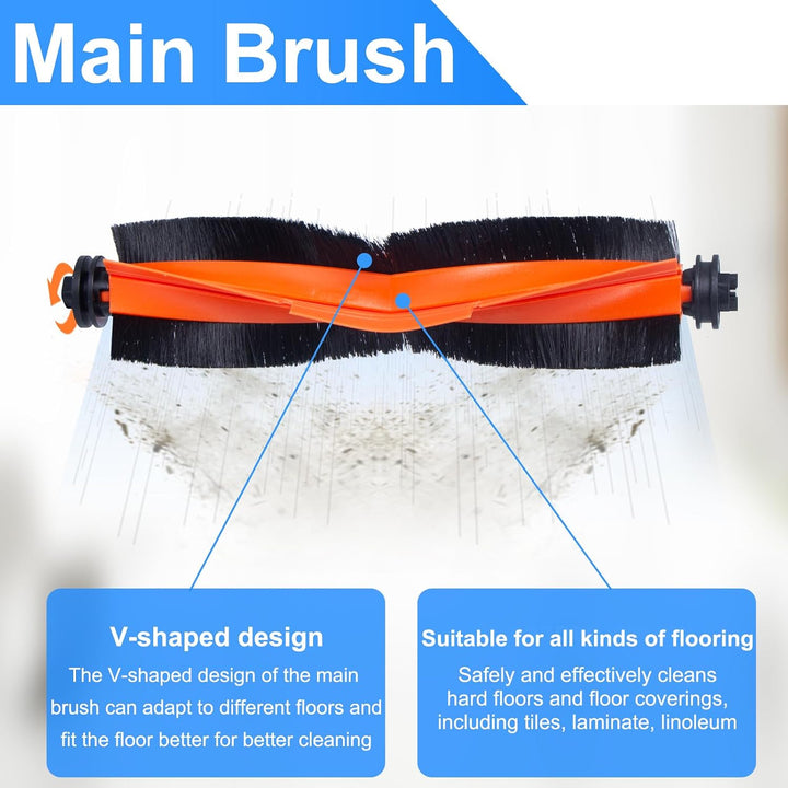 Zubehörset für Xiaomi X20 Max/X20 Pro Roboterstaubsauger, 1 Rollenbürste, 4 Hepa Filters, 4 Wischtüc
