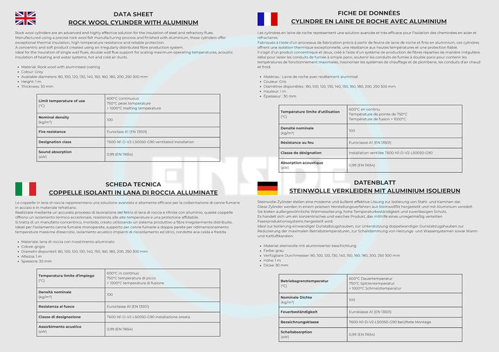 Rohrschale aus Steinwolle mit Aluminiumüberzug, Isolierung für Kaminrohre und Heizungen 120