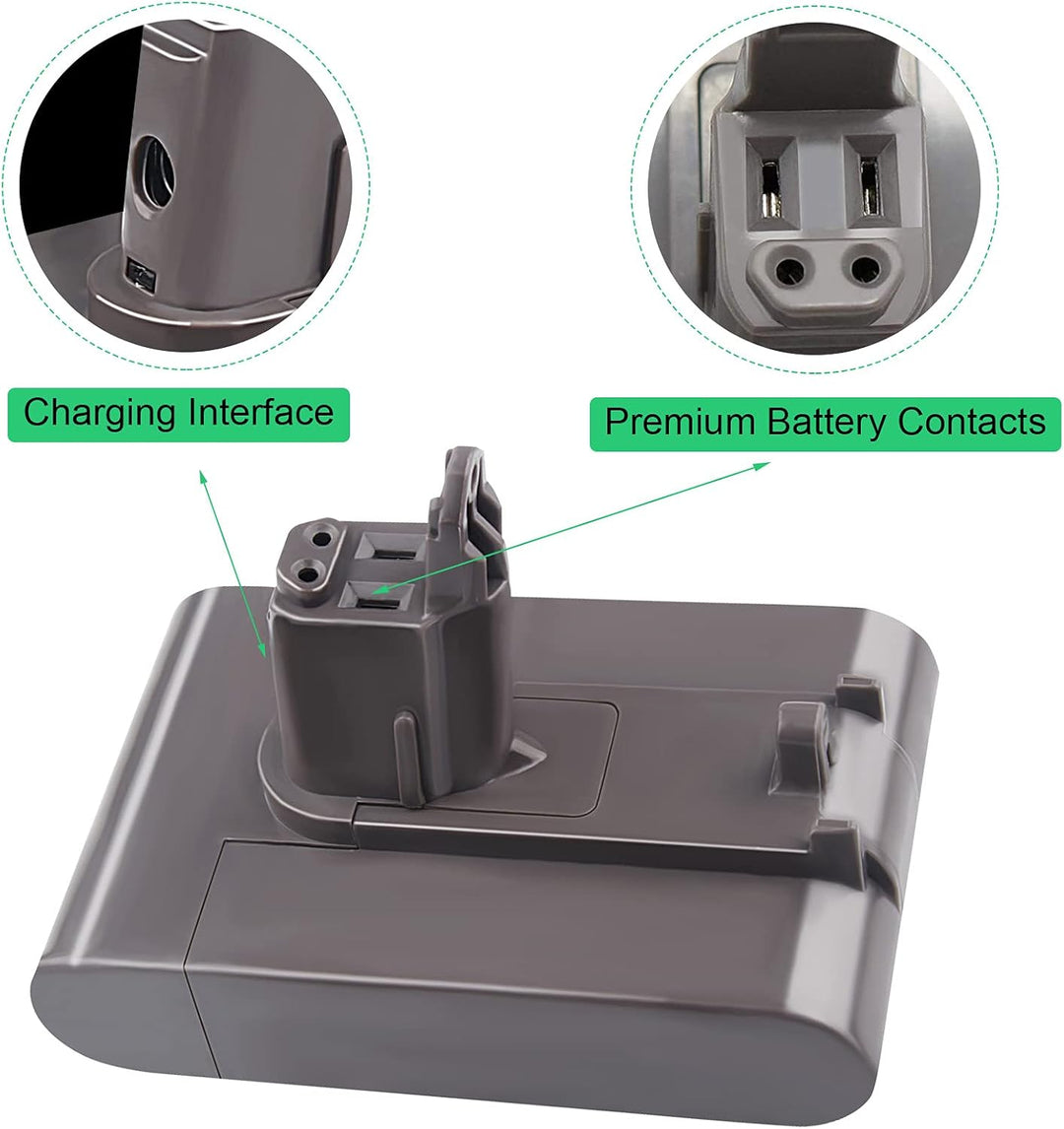 LabTEC 22.2V Lithium Batterie Ersatz für Dyson, 3500mAh DC34 Type B Akku DC35 Type B, DC44 Tier, DC4