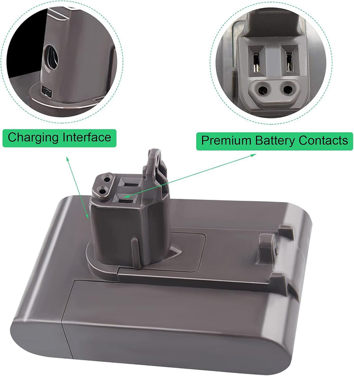 LabTEC 22.2V Lithium Batterie Ersatz für Dyson, 3500mAh DC34 Type B Akku DC35 Type B, DC44 Tier, DC4