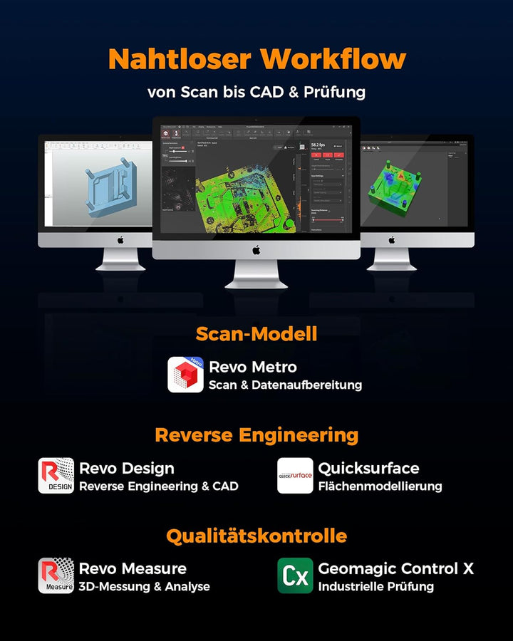 Revopoint MetroY Pro 3D-Scanner für 3D-Druck, 5 Scanmodi, bis zu 0,01 mm Präzision, 34+15+1 industri