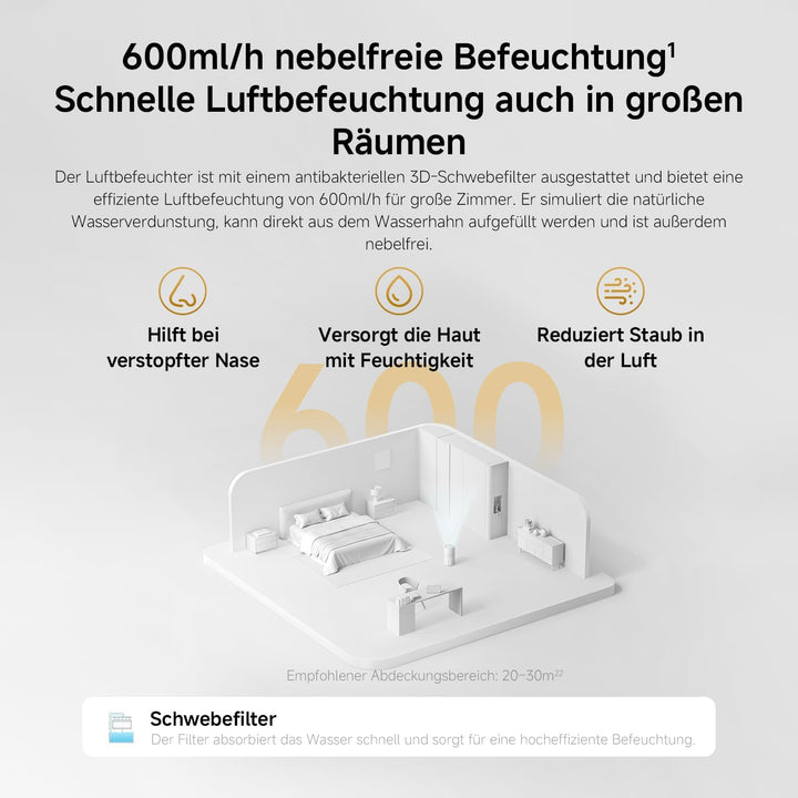 Xiaomi Smart Evaporative Humidifier Pro, 600mL/h ohne Nebel