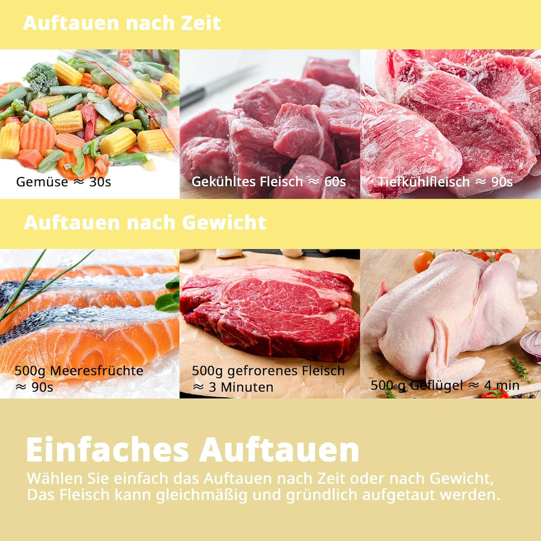 Comfee CMSRO 20 di cr Mikrowelle im Retro-Stil / Retro-Mikrowellenherd mit 8 Auto-Menüs, 5 Kochleist