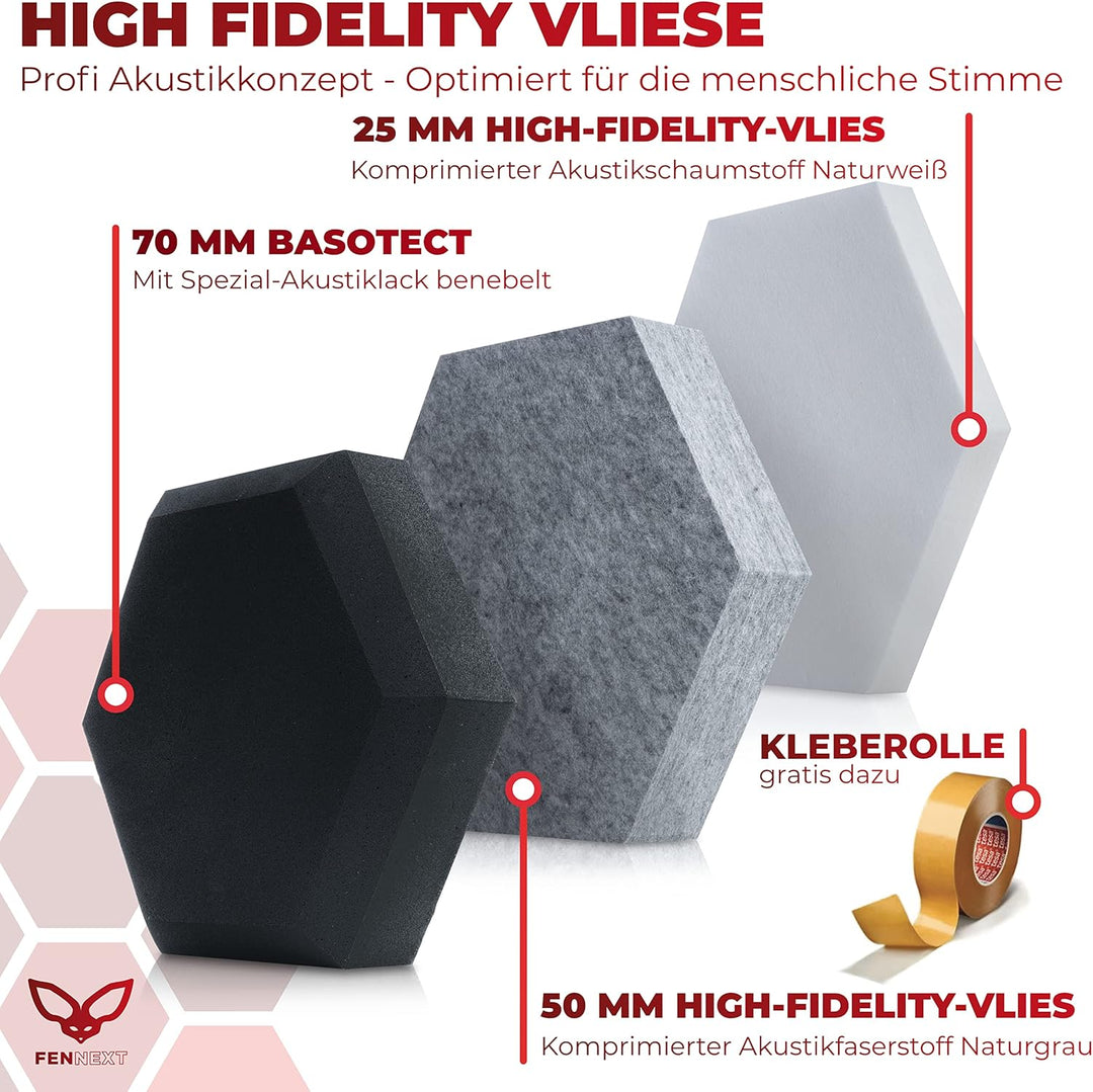 FENNEXT® Schallabsorber Wand Paneele [9 Stk.] für spürbar reduzierte Geräusche I Modernes Akustikbil