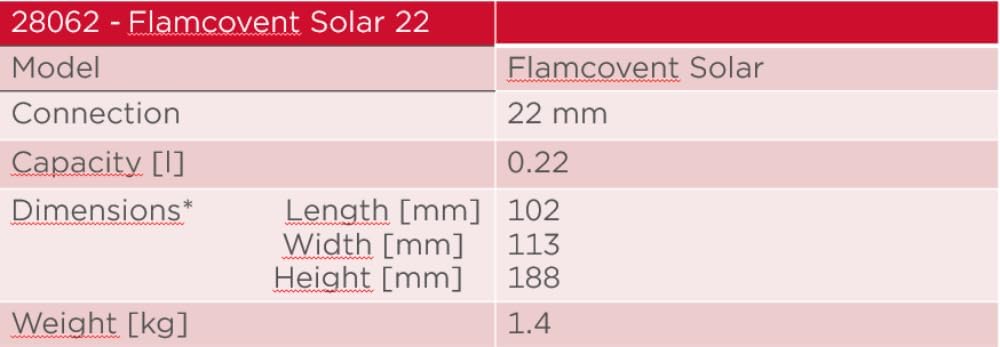 Flamcovent Solar 22mm EcoPlus - Luftabscheider für solare Anlagen - Hochwertige Entlüftungslösung -