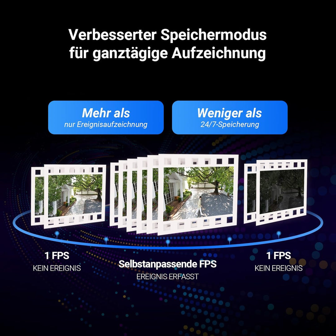 EZVIZ 5MP+5MP Überwachungskamera Aussen mit Dual-Lens, 2,4&amp;5GHz WLAN, 360° PTZ Überwachung Outdoor,