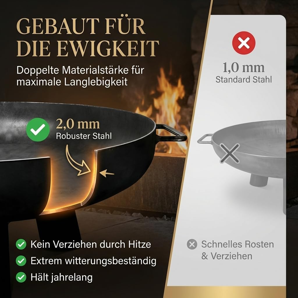 Feuerschalen Feuerschale Ø 50 cm - Feuerstelle für den Garten, Terrasse und Balkon, Feuertonne und F