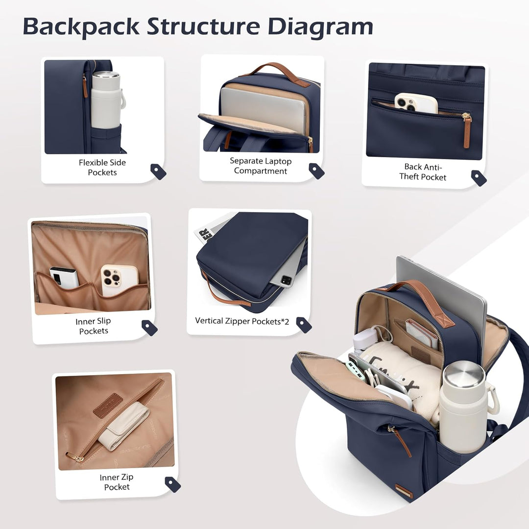 Stilvoller Laptop Rucksack für Damen von Fluggesellschaften zugelassen, Perfekt für die Arbeit das C