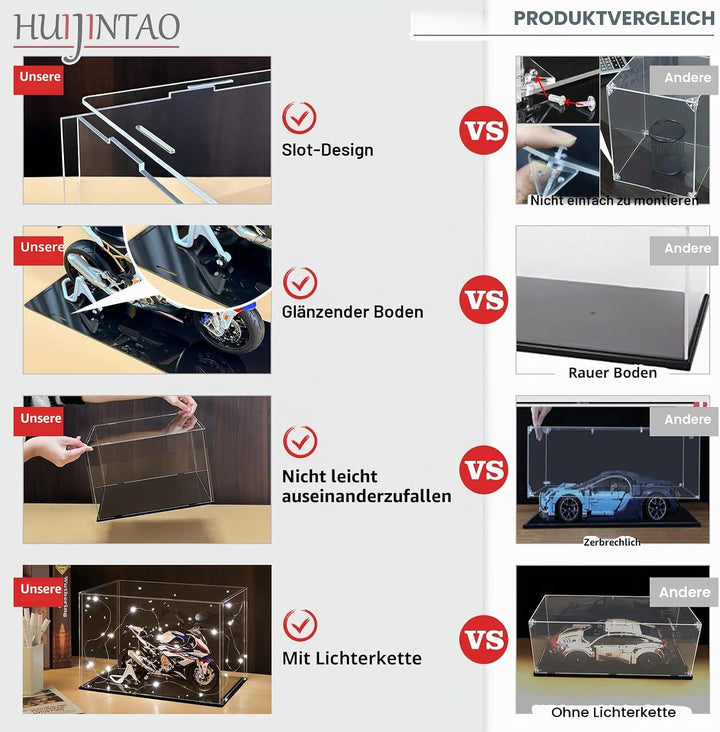 Huijintao Acryl Vitrine/Schaukasten/Display Case/Display Box für Modellauto, Figuren, Sammlerstücke