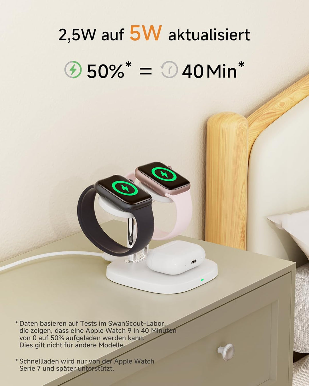 SwanScout Doppel Watch Ladestation für Apple Watch 11, SwanScout 704A, 3.3W Schnell Ladestation Komp
