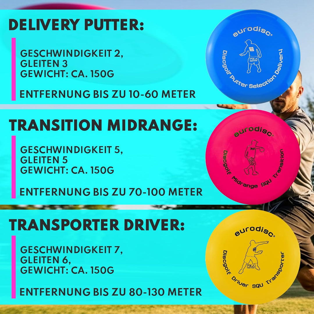 Eurodisc Disc Golf Frisbee Einsteiger Starter Set besonders hochwertig haltbar Selection Putter Midr