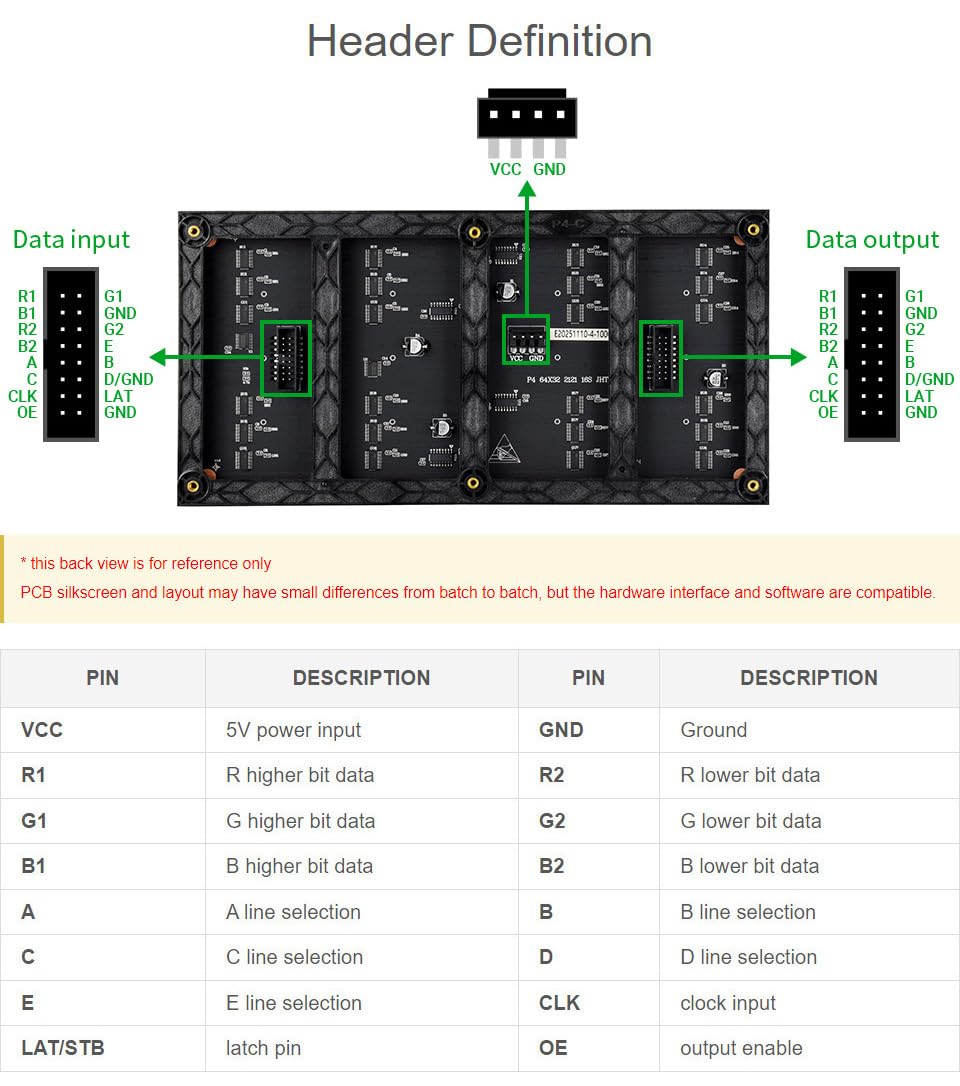 Waveshare RGB Full-Color LED Matrix Panel 4mm Pitch 64×32 Pixels 2048 Individual RGB LEDs Adjustable