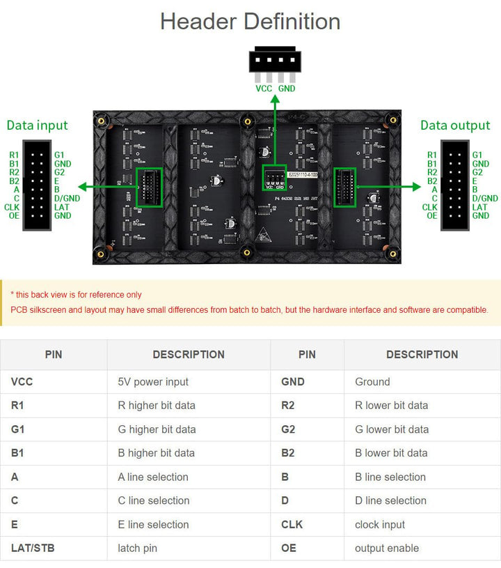 Waveshare RGB Full-Color LED Matrix Panel 4mm Pitch 64×32 Pixels 2048 Individual RGB LEDs Adjustable