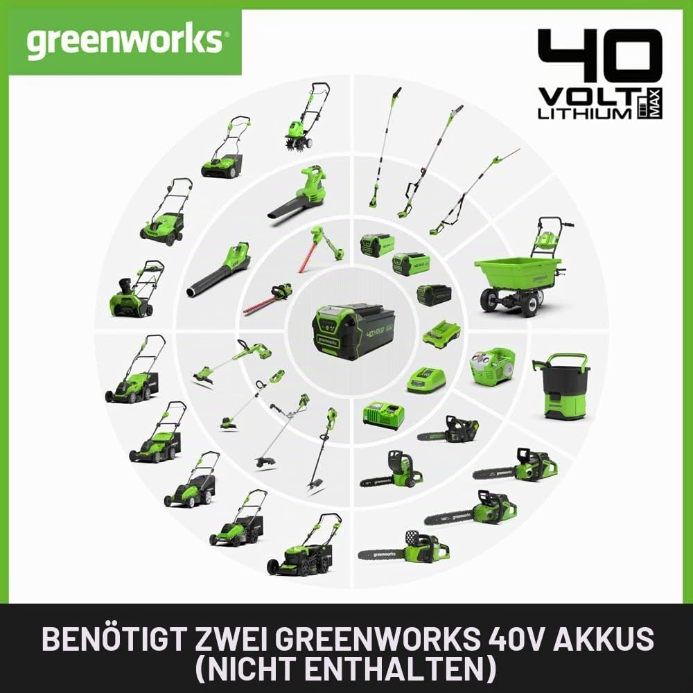 Greenworks GD40AB Akku Laubbläser mit Tempomat, bürstenloser Motor, 210 km/h, 15,6 m³/min, Turbofunk