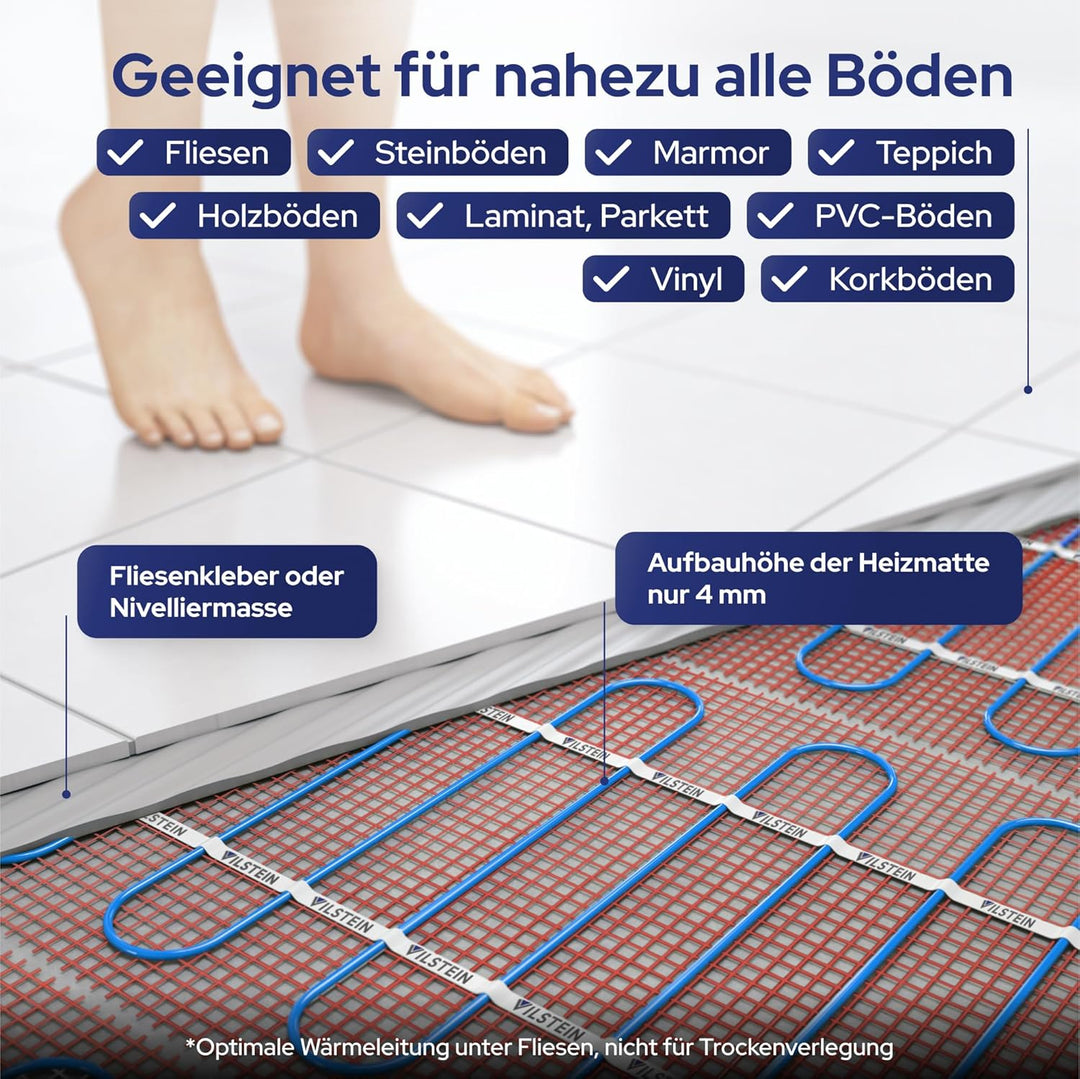 VILSTEIN® Elektrische Fussbodenheizung [200W/m²] - Bodenheizung Elektrisch geeignet für Laminat, Fli
