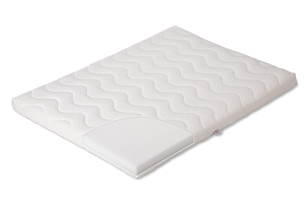 FabiMax 2453 Matratze CLASSIC für Laufgitter 75x100 Classic 71x96 cm (1er Pack), Classic 71x96 cm (1