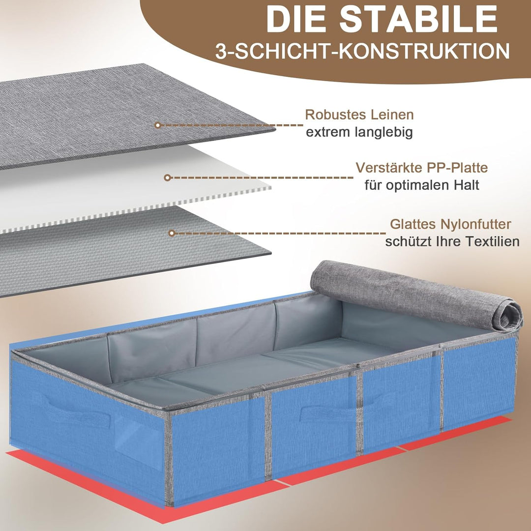 2er Set Unterbett Aufbewahrungsbox 17cm Hoch - Unterbettkommode mit Decke aus Leinenmaterial, 3 Grif