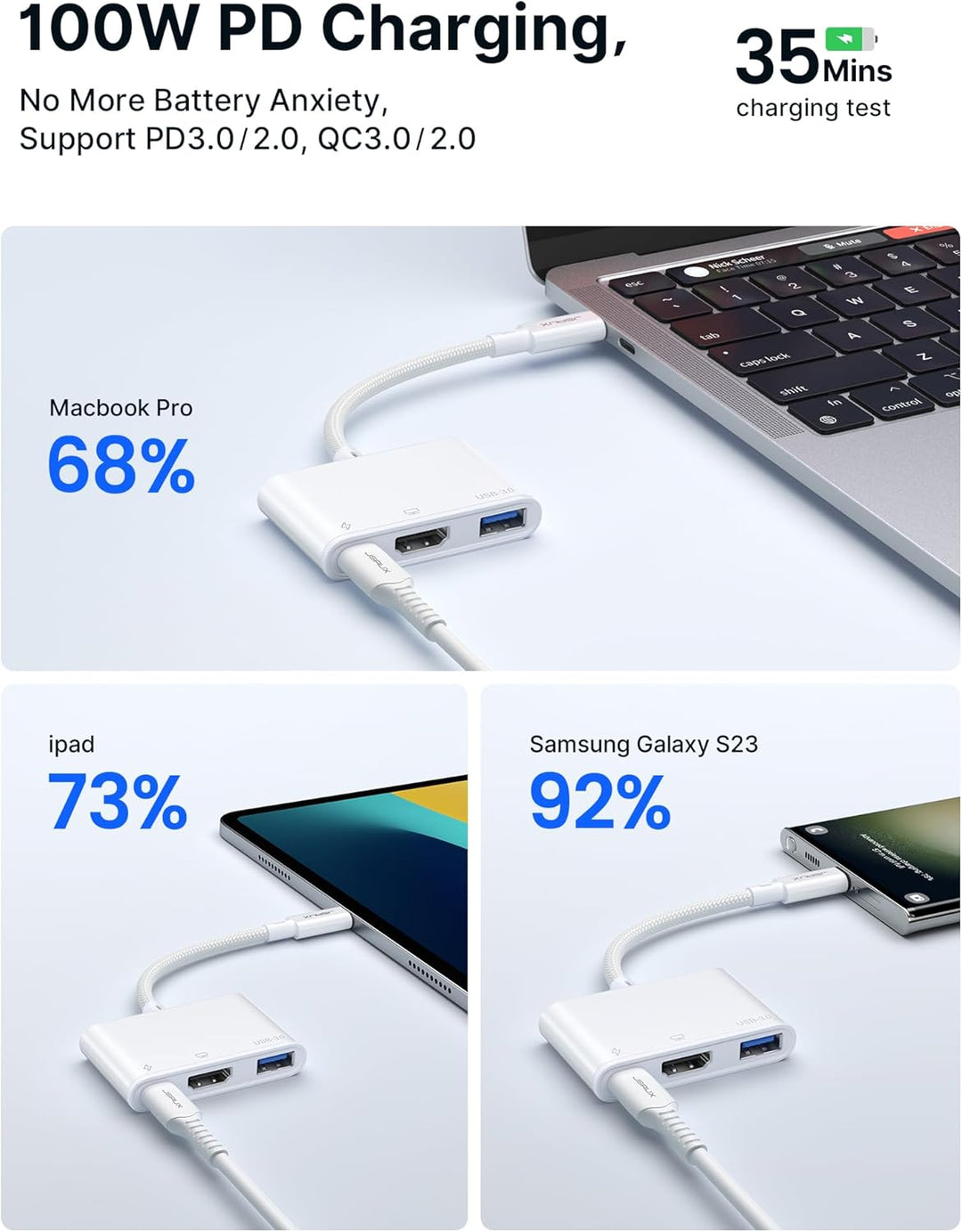 JSAUX USB C auf HDMI Adapter, Digital AV Multiport Hub mit 4K HDMI, USB A 3.0, 100W PD Kompatibel mi