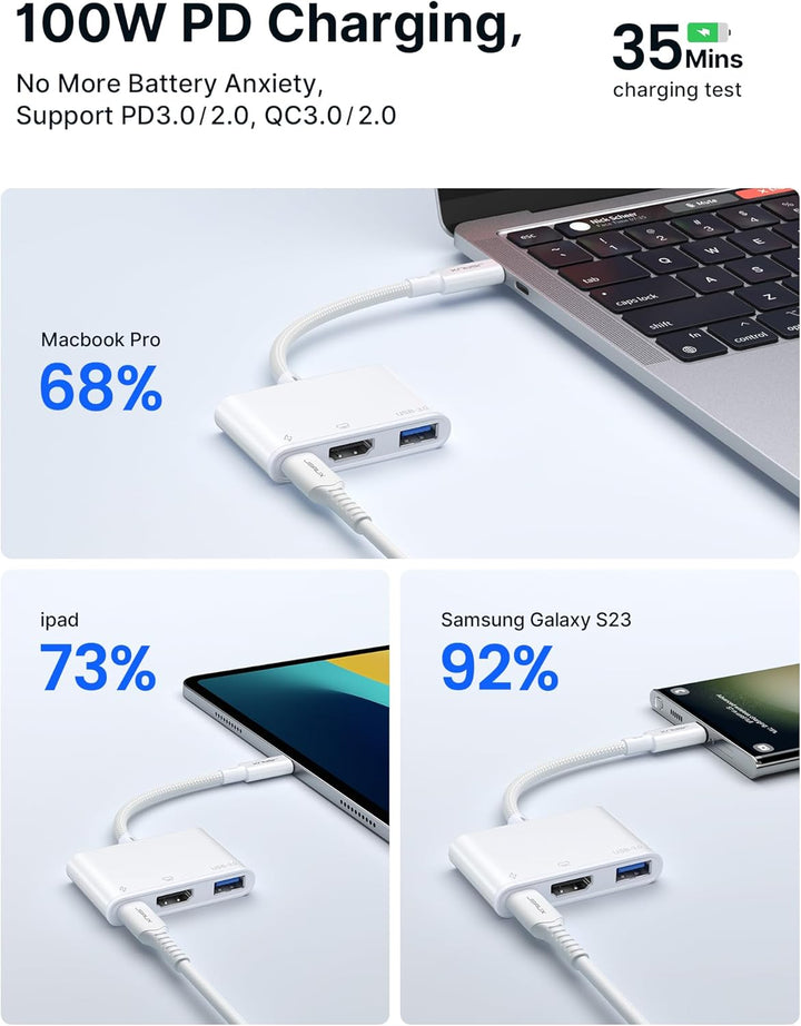 JSAUX USB C auf HDMI Adapter, Digital AV Multiport Hub mit 4K HDMI, USB A 3.0, 100W PD Kompatibel mi