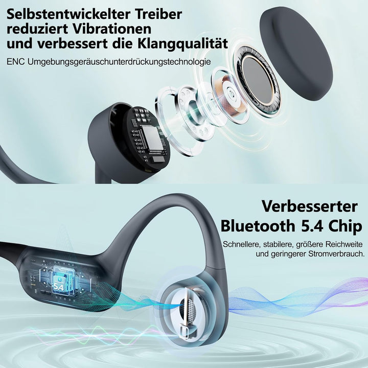 Kopfhörer Schwimmen – Knochenschall Kopfhörer Bluetooth 5.4, IPX8 Wasserdichte Sportkopfhörer mit MP