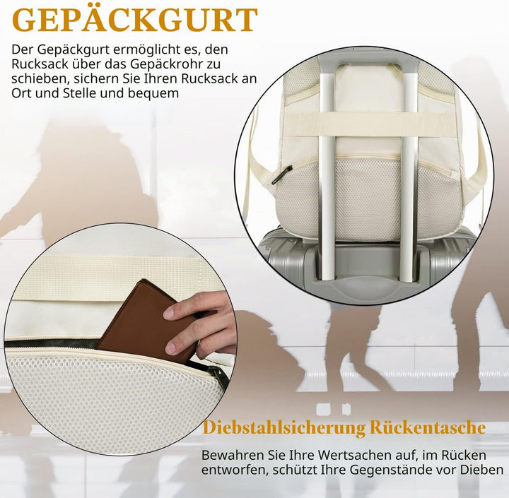 MATEIN Laptop Rucksack 15,6 Zoll Notebook Arbeitsrucksack Damen Elegant mit USB Ladeanschluss und La
