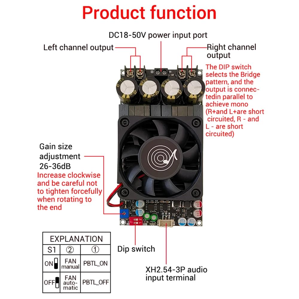DollaTek TPA3255 Digitalverstärkerplatine HighPower Stereo Sound 300wx2 Bridge Mono600W DC18-50V für