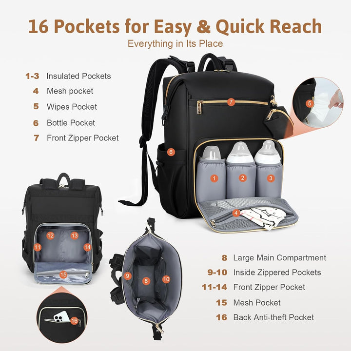 Lekesky Wickelrucksack Gross, Baby Wickeltasche Rucksack mit Wickelunterlage & Kinderwagengurten, Mu