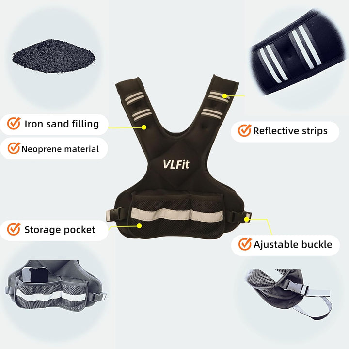 VLFit Verstellbare Gewichtsweste für Krafttraining, abnehmbare Eisensandsäcke, verstellbare Brustgrö