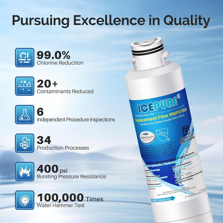 3er Pack IcePure Wasserfilter zu Ersatz Samsung, Kenmore, Sears, DA2900020A, DA2900020B, DA2900020A,