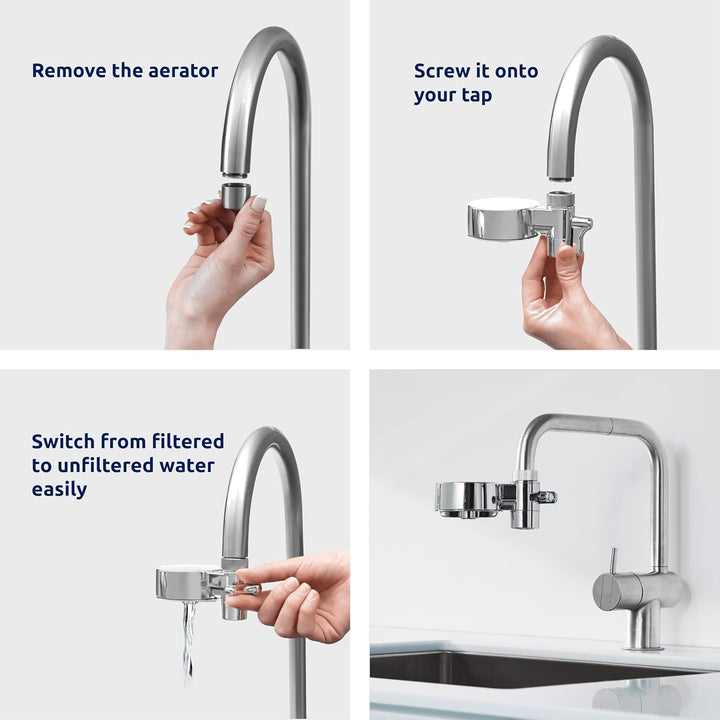 Tappwater EcoPro Compact - Kleinster Leitungswasserfilter auf dem Markt filtert mehr als 100 Substan