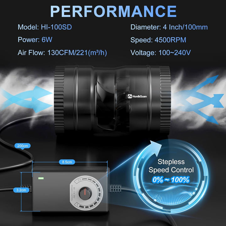 Hon&Guan 100mm Inline-Rohrventilator, 221m³/h Rohrlüfter Regelbar, Abluftventilator mit EU-Stecker,