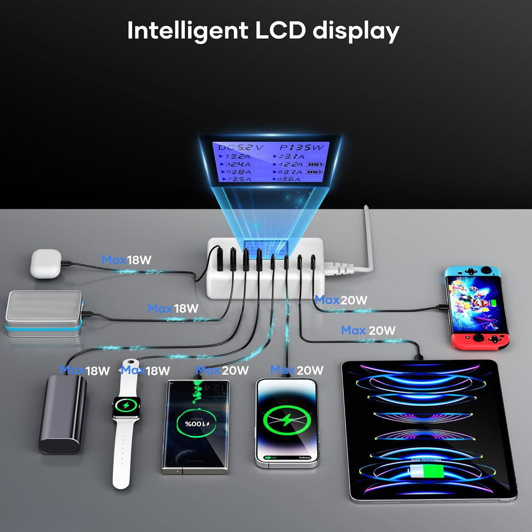 152W Mehrfach Ladegerät Mit LCD Digitalanzeige, 4 USB-A und 4 USB-C Schnellladegerät, Netzteil für i