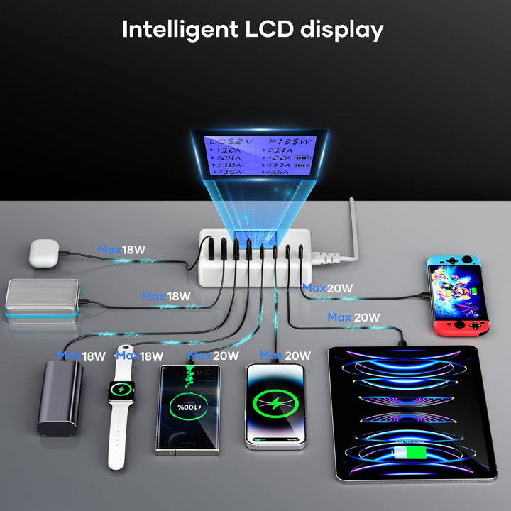 152W Mehrfach Ladegerät Mit LCD Digitalanzeige, 4 USB-A und 4 USB-C Schnellladegerät, Netzteil für i