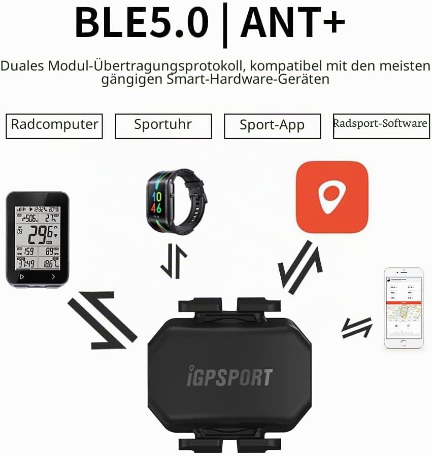 Bike Computer Wireless GPS, Bike Speedometer with 2.6 Inch Huge Screen Auto Backlight, 40H Battery L