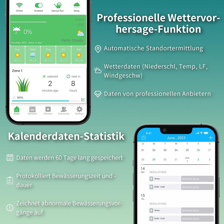 Netro Spark Smart Sprinkler-Controller, WiFi, wetterbewusst, Fernzugriff (16 Zonen), 16 Zone