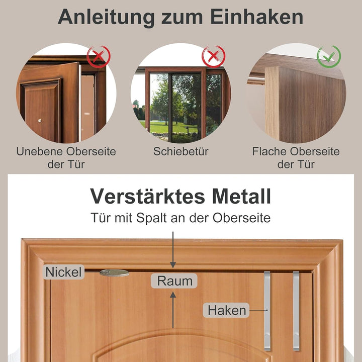 FCHERP Hängeorganizer Mit 5 Fächern,Tür Organizer Hängend,Hängeaufbewahrung,Regal Organizer bei Gros