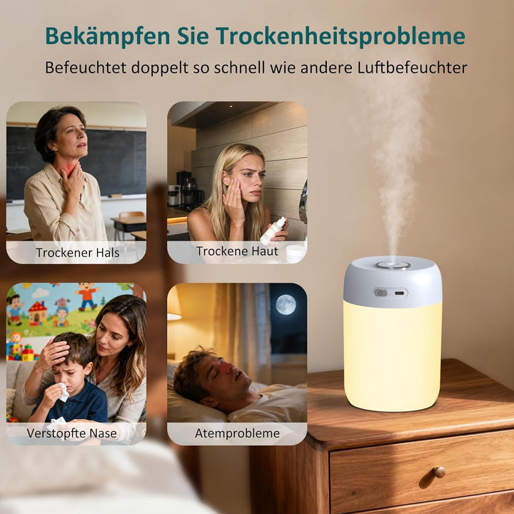 Luftbefeuchter für Schlafzimmer Pflanzen Growbox Bedroom Kinderzimmer,Klein Tisch Leise Air Humidifi