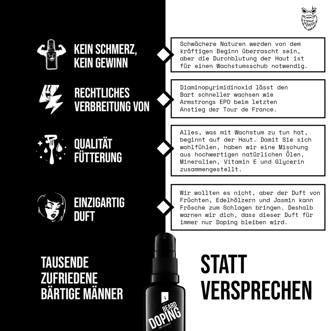 Angry Beards Grow Oil Bartwuchsmittel - Serum, Fördert Bartwachstum | Enthält natürliche Öle, Vitami