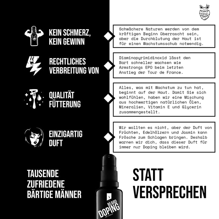 Angry Beards Grow Oil Bartwuchsmittel - Serum, Fördert Bartwachstum | Enthält natürliche Öle, Vitami