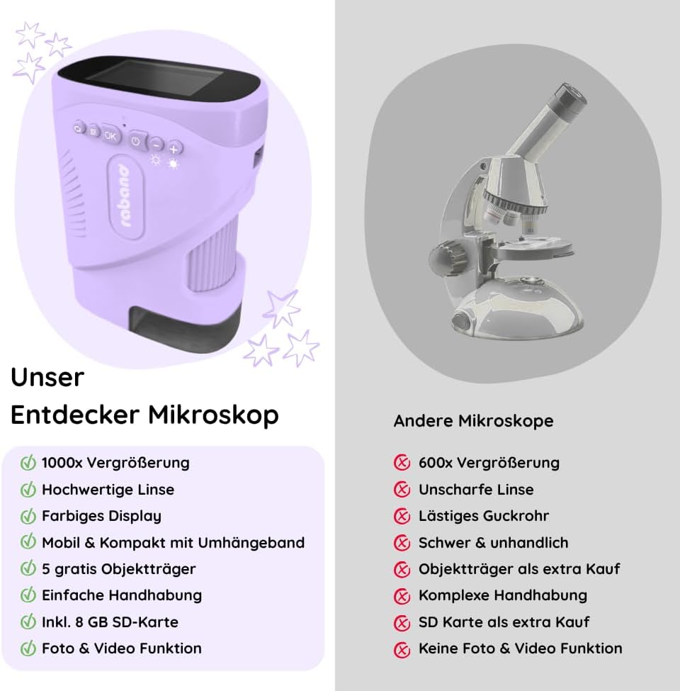 Rabano Digitales Mikroskop Kinder | Abenteuer Mikroskop für Kinder | Lila | Tragbares Kinder Mikrosk