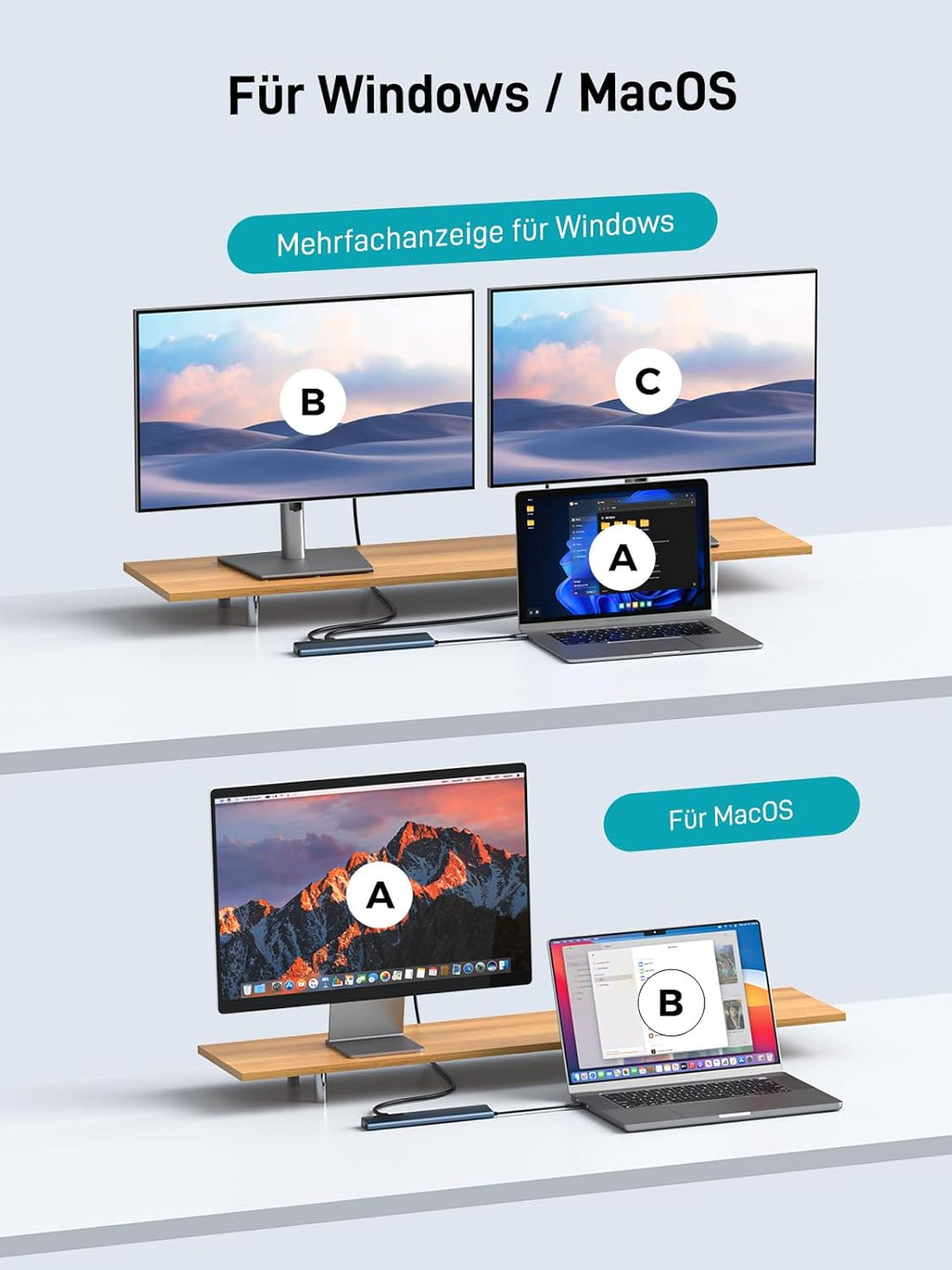 USB C Dockingstation Dual Monitor, 12-in-1 Laptop-Dock mit Dual HDMI 4K @ 30~60Hz, PD-in 100W, 5Gbps