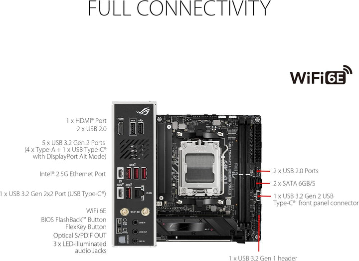 ASUS ROG STRIX B650E-I GAMING WIFI Mainboard Sockel AMD AM5 (Ryzen 7000, Mini-ITX, DDR5 Speicher, 10