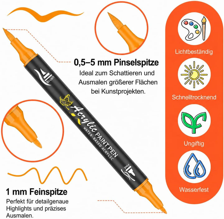 NICETY 128 Acrylstifte für Steine Wasserfest - Dual Tip Acrylmarker Multimarker für Steine Bemalen H